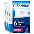 Clearblue Ultratidlig Avansert i blå eske for tre tester, med tre hvite og blå teststaver ved siden av